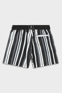 Stripe 829 Black Swimwear Ainker